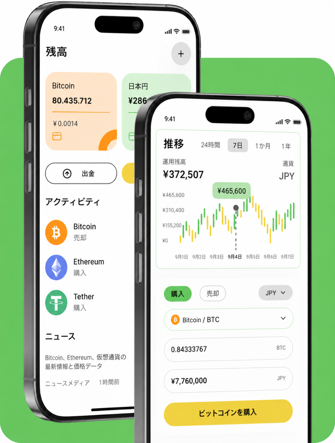 リアルタイム市場データを備えたTech Goトレーディングプラットフォームのインターフェース